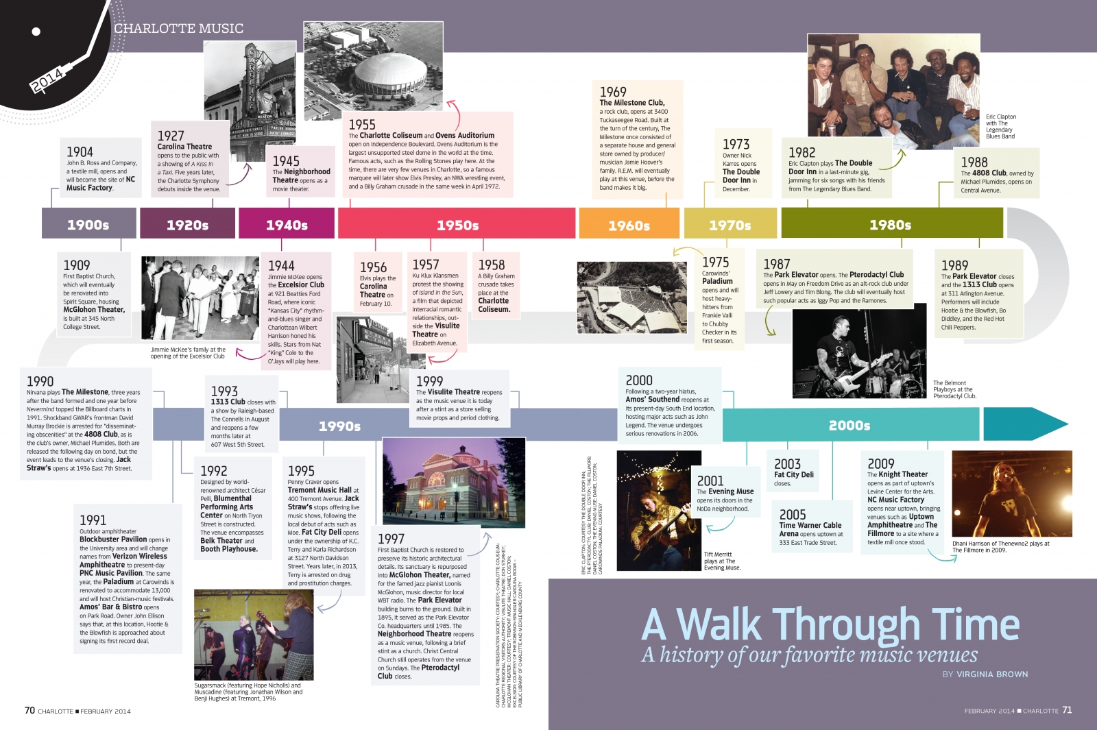 timeline3